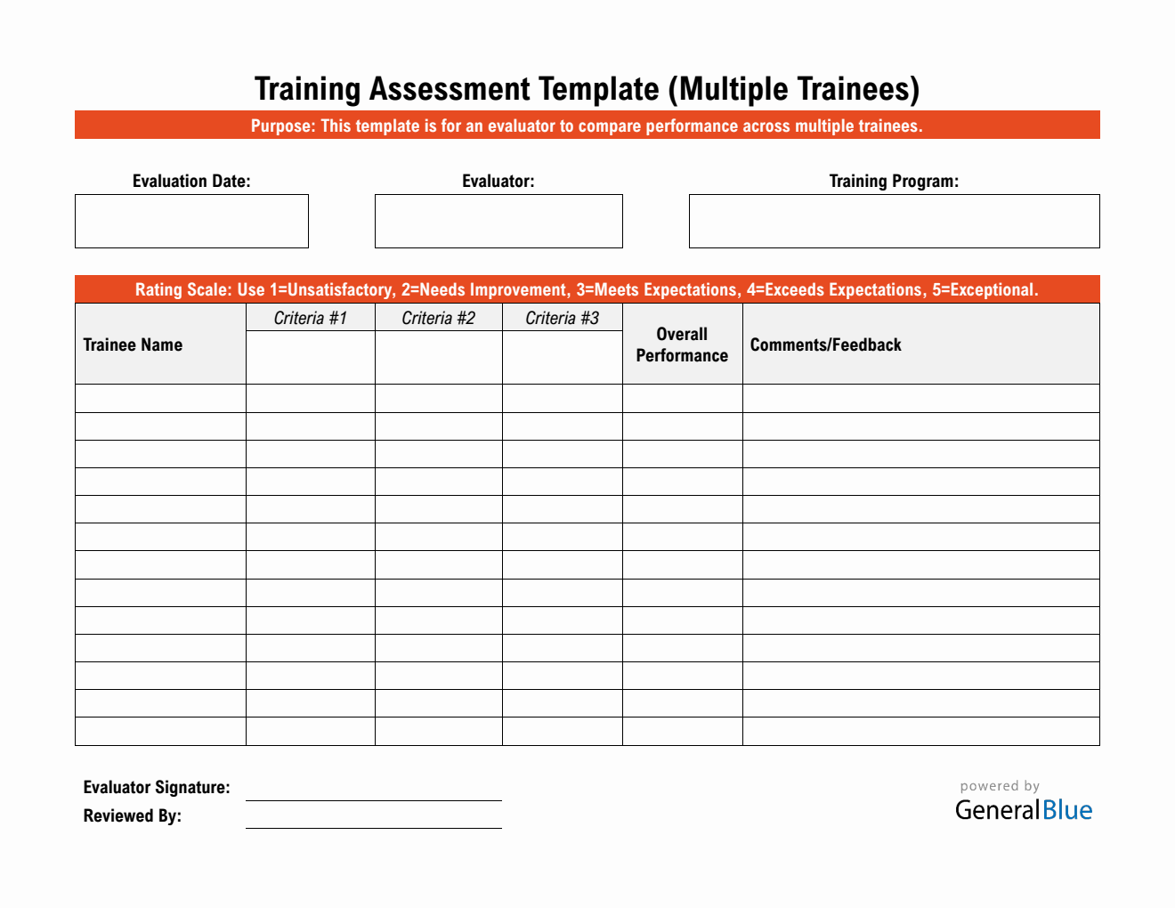 Multi-Employee Training Assessment PDF Form (Fillable)