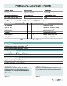 Performance Appraisal Template | Downloadable in Word Format